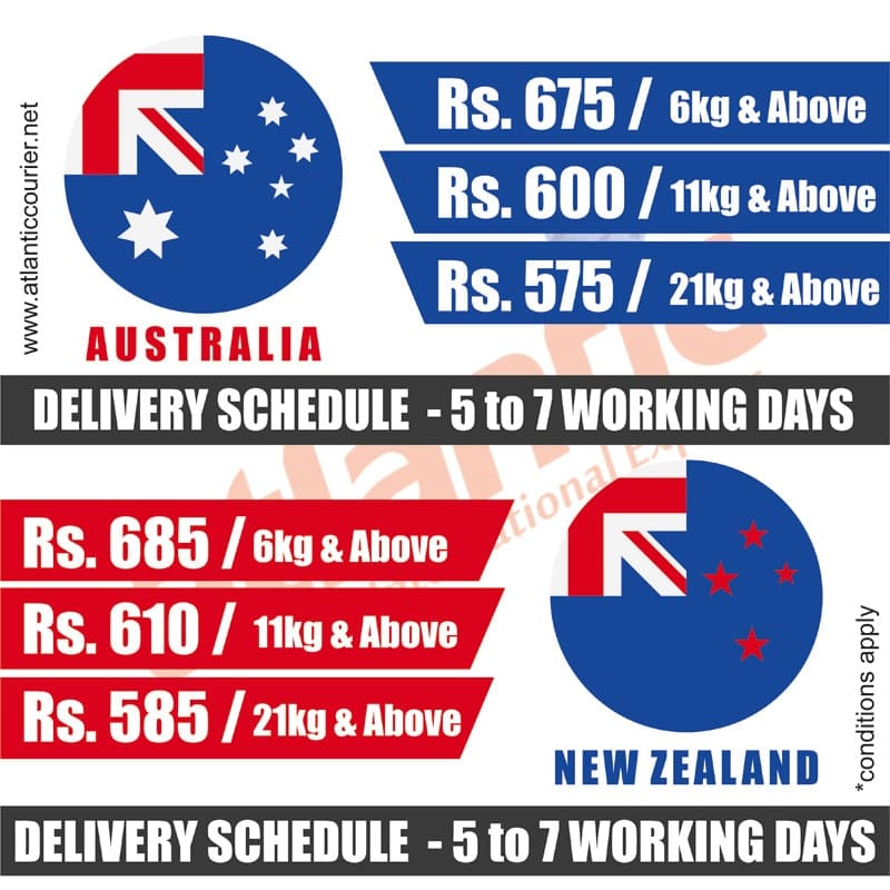 Courier service from India to Australia with affordable rates