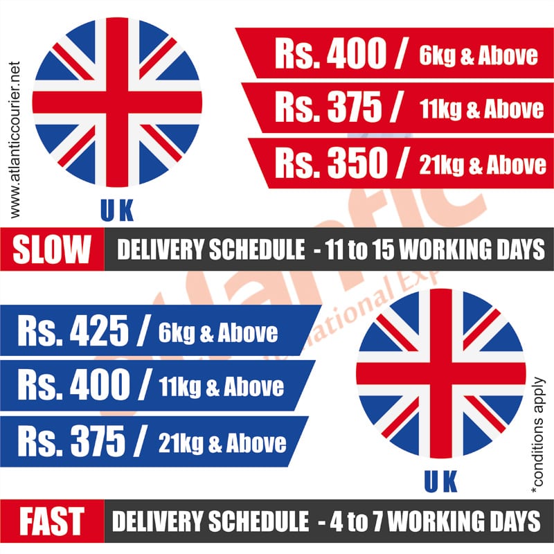 Parcel and courier delivery service from India to UK