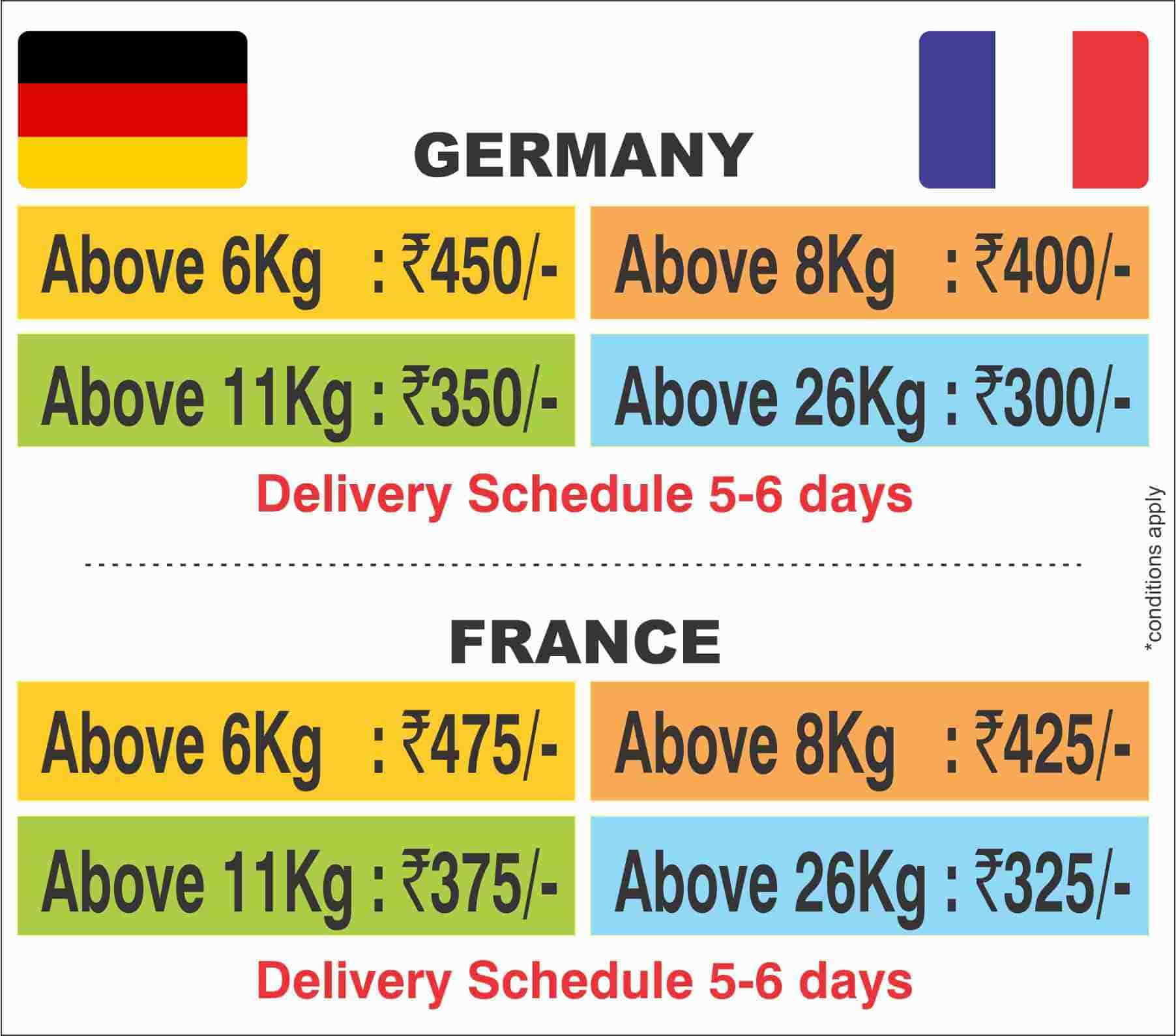 Send Faral to Germany