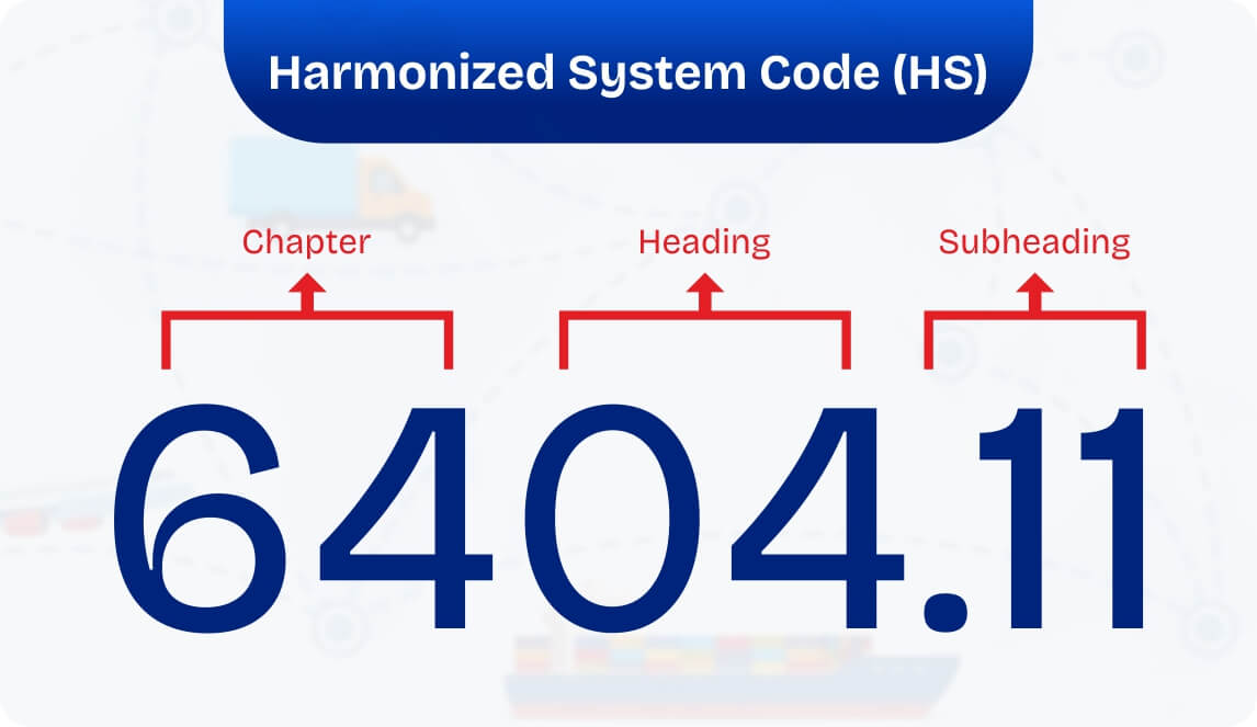 HS Codes: Classification and Relevance 